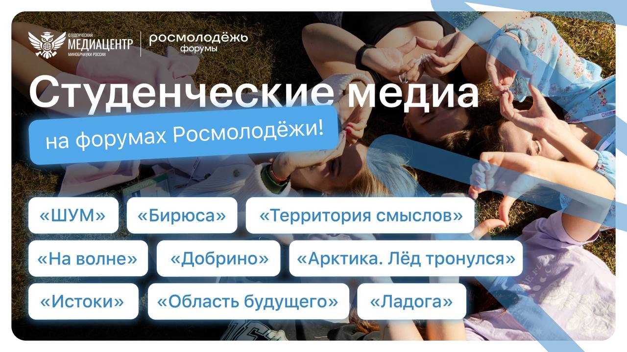 Описание изображения